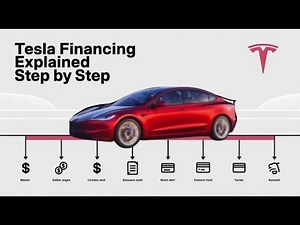 Tesla Financing Explained Step by Step | When to APPLY