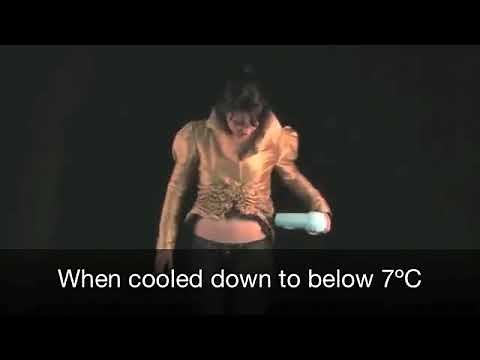 Quick Guide to Smart & Modern Materials