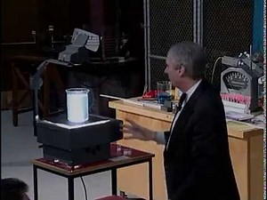 Physics Demonstrations by Sprott, Chapter 6, Light, 6.7 Rayleight Scattering