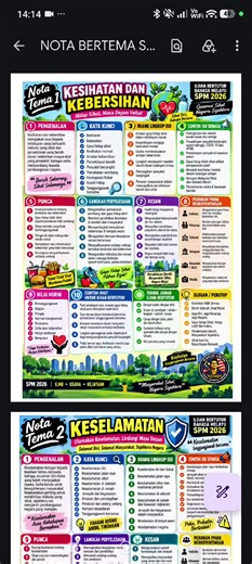 📚 ULANG KAJI UJIAN BERTUTUR BAHASA MELAYU SPM 2026 🎙 🔥 18 TEMA POPULAR • 72 TAJUK LATIHAN Alhamdulillah, lengkap sudah koleksi 18 tema utama Ujian Bertutur Bahasa Melayu SPM 2026. Koleksi ini disusun untuk membantu calon membuat persediaan secara lebih terarah, bukan sekadar menghafal tajuk, tetapi memahami idea dan mampu mengembangkan isi ketika bercakap. 🎯 18 TEMA YANG PERLU DIKUASAI 1. 🩺 KESIHATAN DAN KEBERSIHAN Amalan gaya hidup sihat • Kesihatan mental • Kebersihan • Masalah obesiti 2.