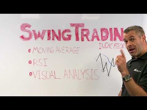 The 3 Simple Swing Trading Indicators I Use
