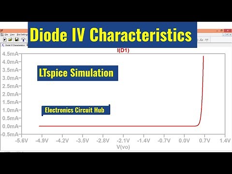LTSpice Diode IV characteristics | Simulation