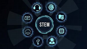 Internet, business, Technology and network concept.Science, technology, engineering and math. STEM concept. Virtual button.