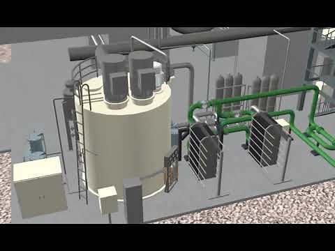 Steam Turbine Control Oil System