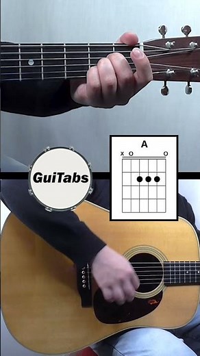 How to play Sugar, Sugar 🐝🍯 (Short Version) – The Archies / Guitar Chords / GuiTabs