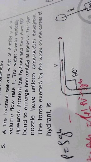 A fire hydrant delivers water of density p at a volume flow rat... | Filo