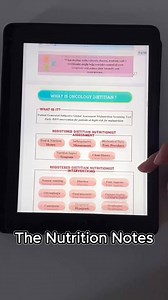 11K reactions · 65 shares | ⚕️ THE #1 STUDY NOTES FOR FUTURE RDNs &...