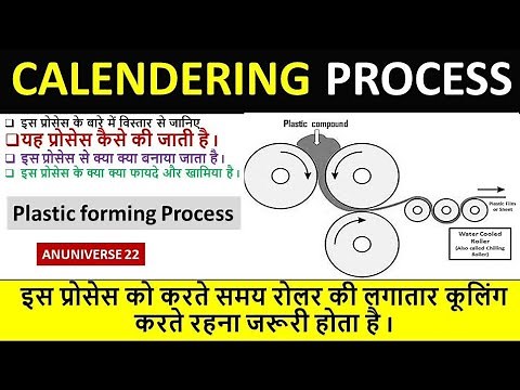 Calendering Process