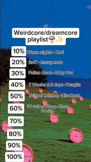 Weirdcore/Dreamcore playlist🍄✨️ #weirdcore #dreamcore