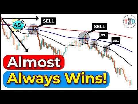 🔴 The Most Accurate EMA Settings Ever – Almost ALWAYS WINS!