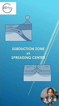 Subduction Zone vs Spreading Center