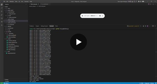 #djouravoice #aimusic #voicecloning #python #pytorch #librosa #soundprocessing #aiexperiment #musictech #indiedev #techforfun #jakselvibes #machinelearning #deeplearning #audioprocessing #homestudio… | Arta (.