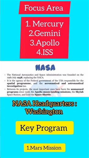 NASA's Epic Journey: Mercury, Gemini, Apollo, ISS, & the Future Mars Mission #gk #education #css