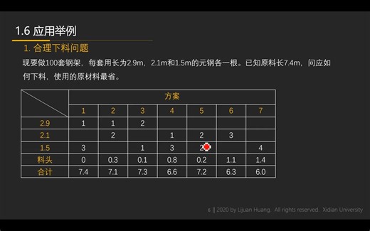 11. 1.6应用举例和建模