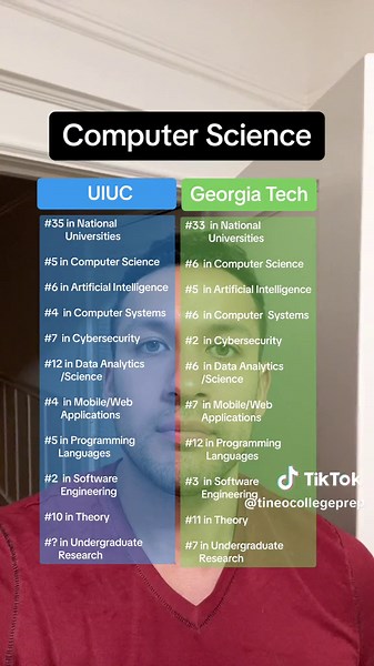 TikTok - Make Your Day