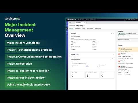 Major Incident Management overview