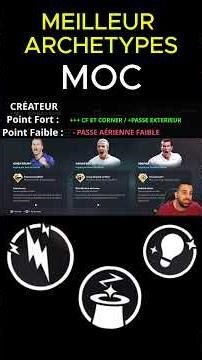 CAM: THE BEST ARCHETYPE ACCORDING TO YOUR POSITION AND PLAYING STYLE #clubpro #eafc26