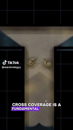CQB: What is Cross Coverage in Tactical Scenarios?