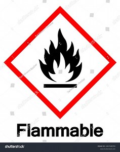 Ghs Flammable Hazard Symbol Sign Vector Stock Vector (Royalty Free) 2467048793 | Shutterstock