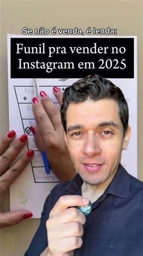 Does changing the script increase sales?