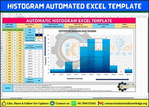 "➡️ Histogram Automated Excel Template: https://www.nikunjbhoraniya.com/2018/10/histogram.html ➡️ Join our WhatsApp Group to get this template: https://chat.whatsapp.com/I8P4ptHnqFJFsUnAjj6VbN #tqm #leadership #leansixsigma #leanmanufacturing #vsm #iatf16949 #apqp #ppap #dmaic #quality #sixsigma #iso9001 #qms #kanban #kaizen #pokayoke #pdca #qms #spc #qualitycontrol #qualityassurance #waste #5s #statistics #capa #justintime #7qctools #leantools" | Industrial Knowledge