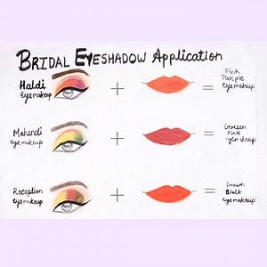 Bridal eyeshadow applications. | SK Makeup