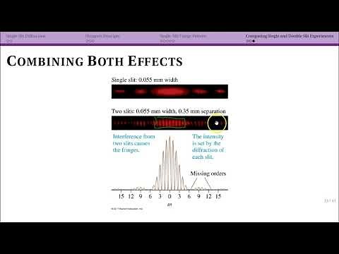 Comparing Single and Double Slit Experiments (33.4)