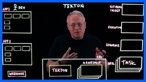 What is Tekton?