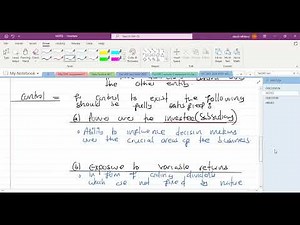 Fac2602 Lesson1 Intro to group Financial Statements