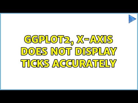 ggplot2, x-axis does not display ticks accurately