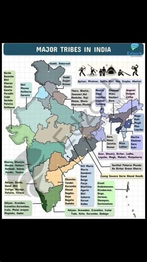 MajorTribesInIndia #IndianCulture #TribalHeritage #IndiaMap #Diversity #Geography