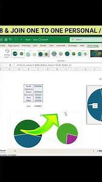 Excel PIE Chart Amazing Tricks |Advanced Excel Chart Tips and Tricks