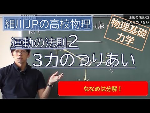 物理基礎 運動の法則2 ３力のつりあい