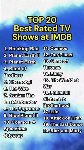 TOP 20 Best Rated TV Shows at IMDB 📺