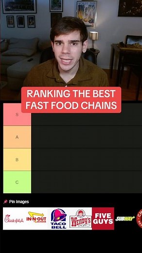Ranking Fast Food Chains (Tier List)