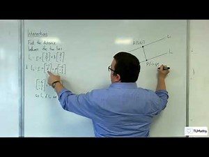 A-Level Further Maths F5-04 Intersections: Finding the Distance between two Parallel Lines