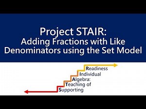 Adding Fractions using Manipulatives - Part 3