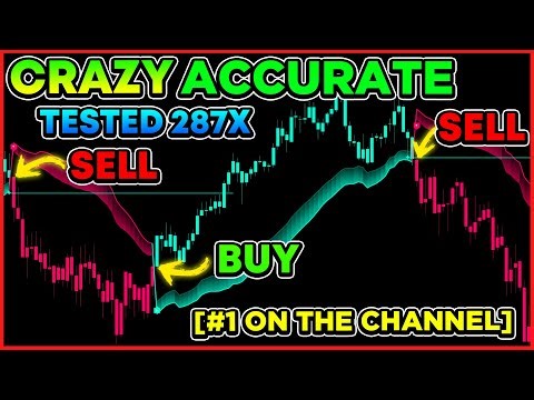 The Most Accurate Buy Sell Indicator on TradingView Ever Made