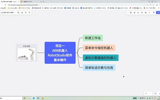 01 RobotStudio基本操作_新建工作站