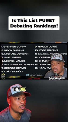 Top 15 Pure Scorers Is This List PURE Debating Rankings! #nba #nbacontroversy