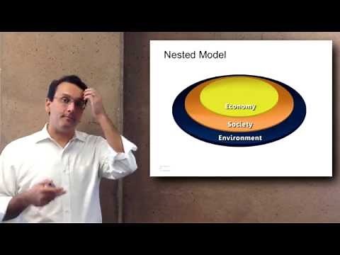 Introduction to Sustainability