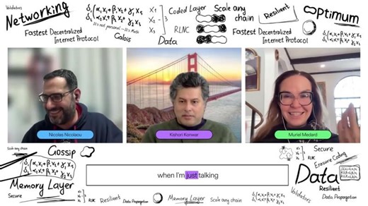 Breaking Down the Blockchain Trilemma, with Optimum | Optimum