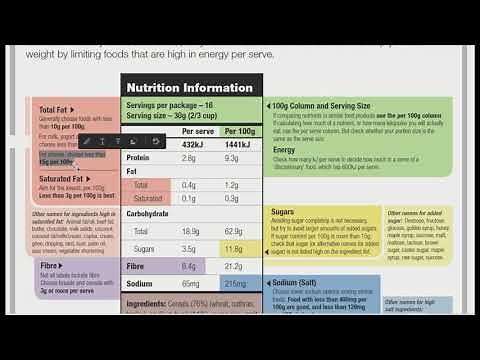 How to understand food labels 2021