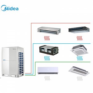 [Hot Item] Midea HVAC System New Aircon of Vrf V6 Series Heat Pump and Vrf Idu Air-Conditioner