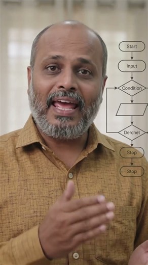flowchart