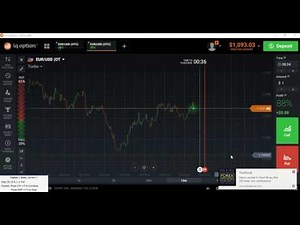 01. IQ Option in Sinhala | පළවෙනි පාඩම