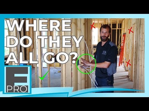 Running Wire Inside Your Home