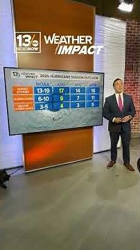 NOAA forecasts above-average Atlantic hurricane season