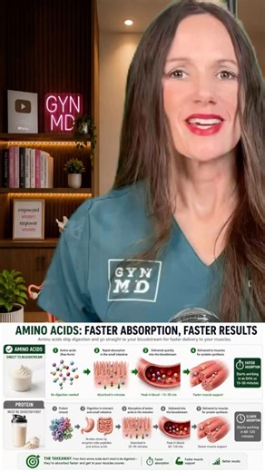 Benefits of Amino Acids over Whey Protein in Women #glp1 #health