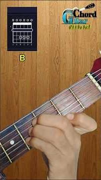 LETAK KUNCI GITAR B #kuncigitar #belajargitar #chordgitar